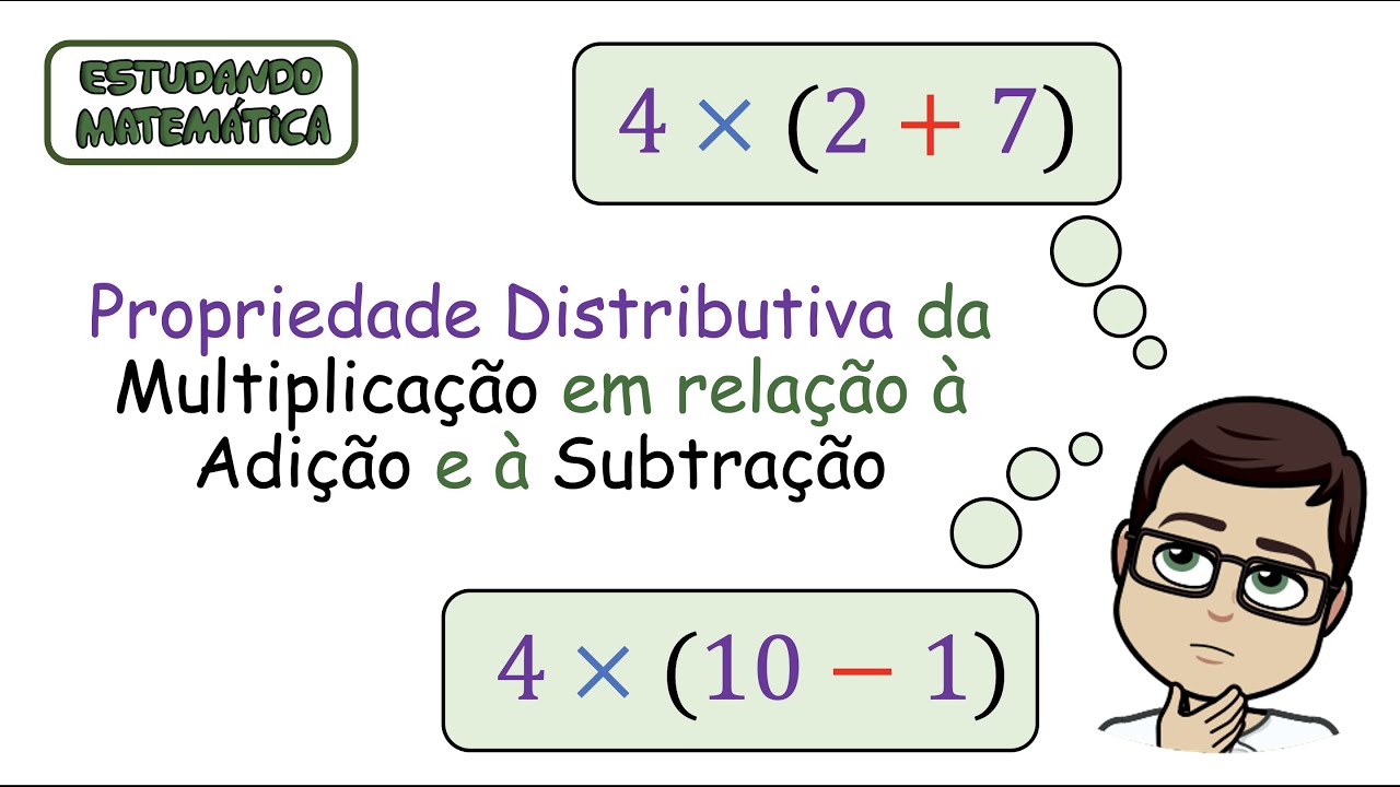 Propriedade Distributiva da Multiplicação em relação à adição e à subtração - BNCC