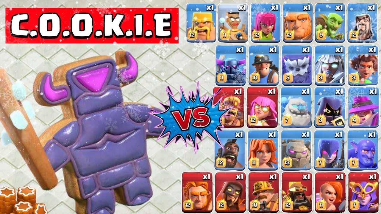 COOKIE PEKKA vs All Troops (MAX Level!) - Clash of Clans Matchup Analysis