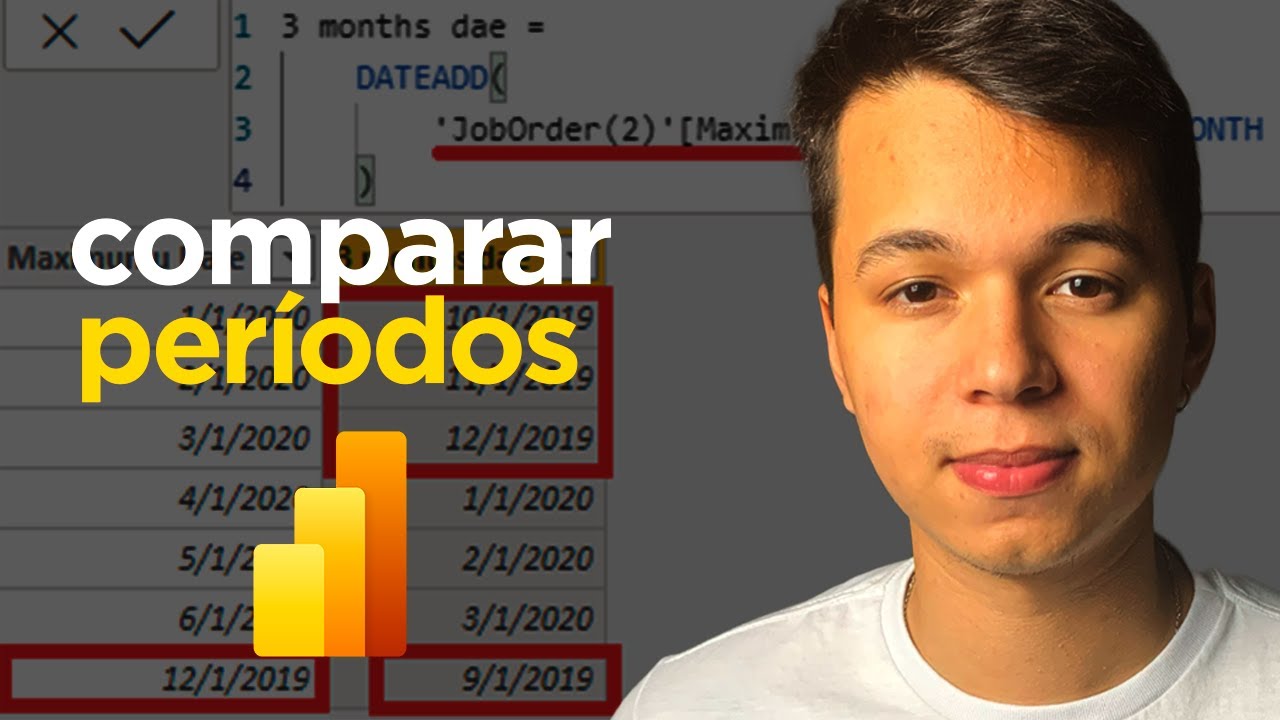 Como COMPARAR PERÍODOS no Power BI com DATEADD e SAMEPERIODLASTYEAR