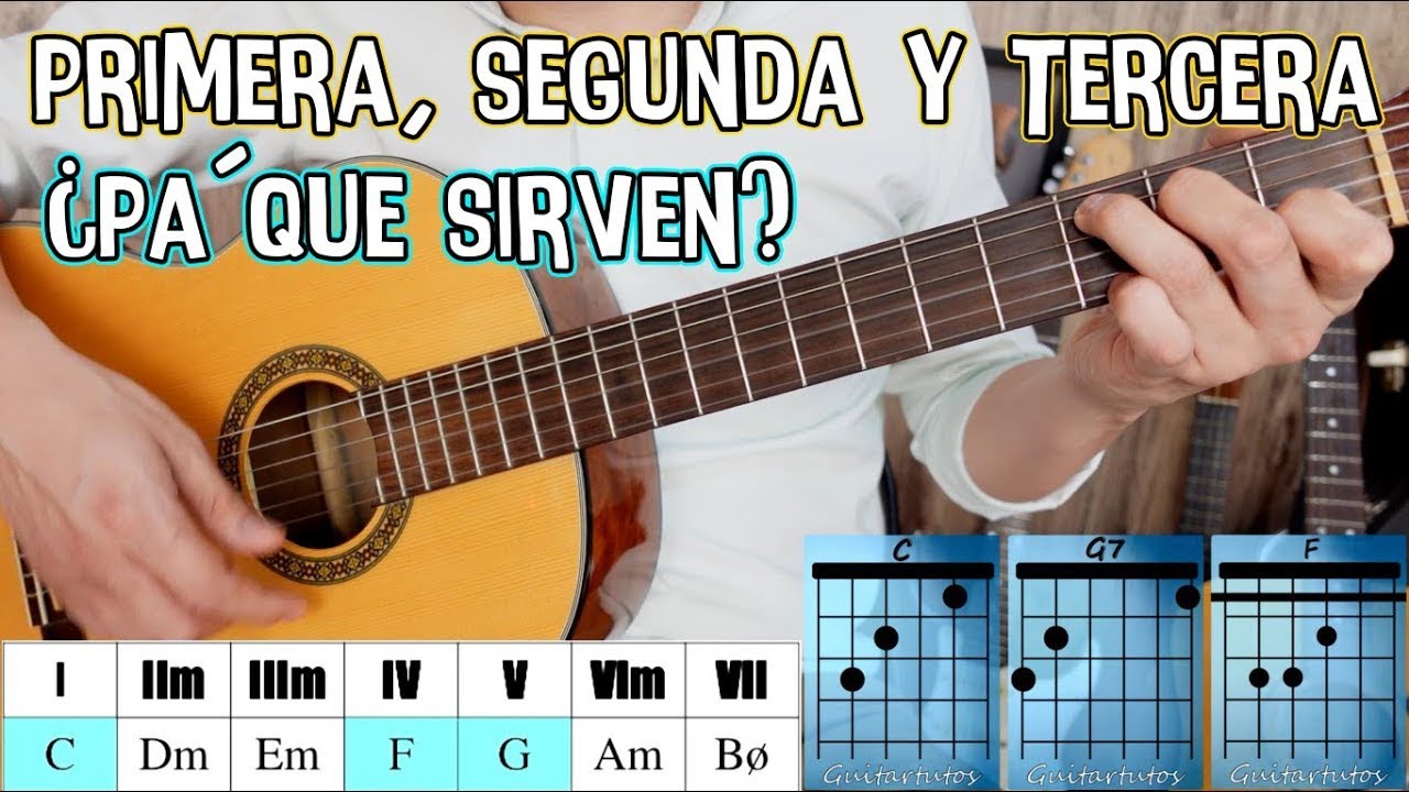 Primera, segunda y tercera en guitarra - ¿Qué son, cómo se hacen y para que sirven? + ¡Cómo usarlas!