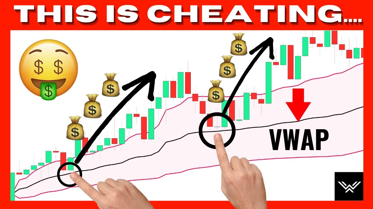 Лучшая торговая стратегия VWAP (невероятно эффективная!)