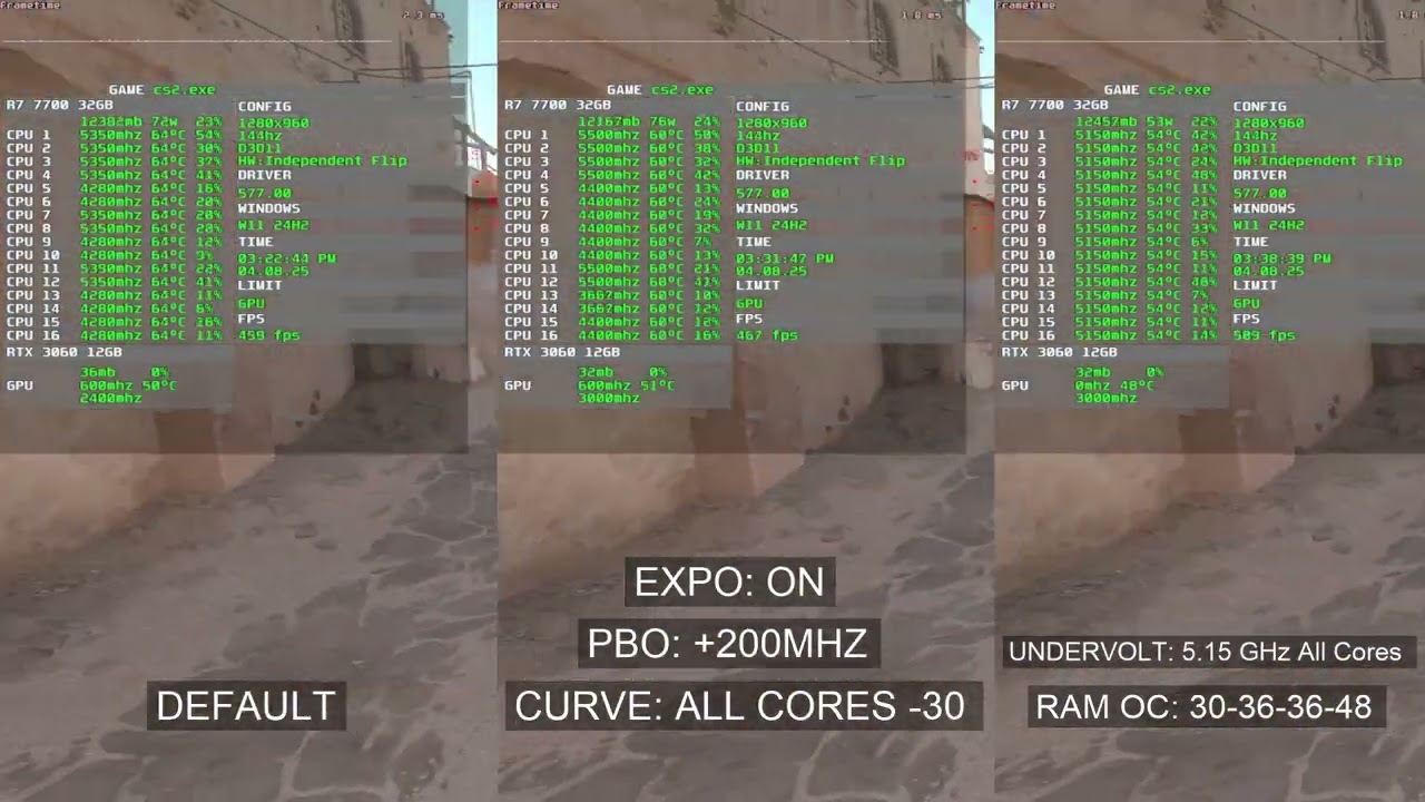 CS2 FPS Benchmark | RYZEN 7 7700 + RTX 3060