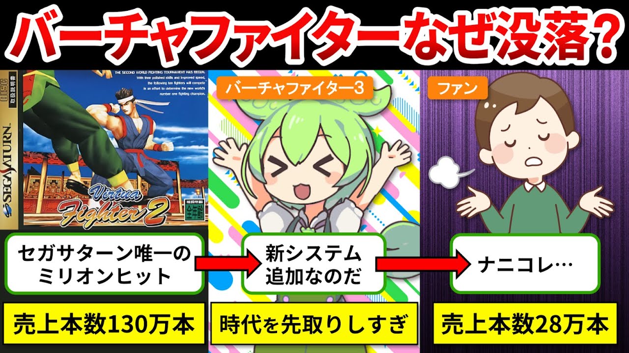 【バーチャファイター歴史総まとめ】どうしてこうなった？今や絶望的な状態になってしまったバーチャファイター【ゆっくり解説＆ずんだもん】