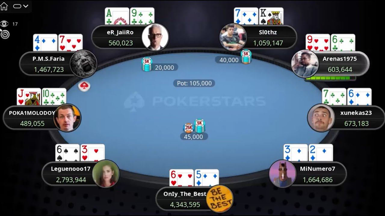 Sunday Special &euro;100 NLHE P.M.S.Faria | xunekas23 | OnIy_The_Best - Final Table Replay
