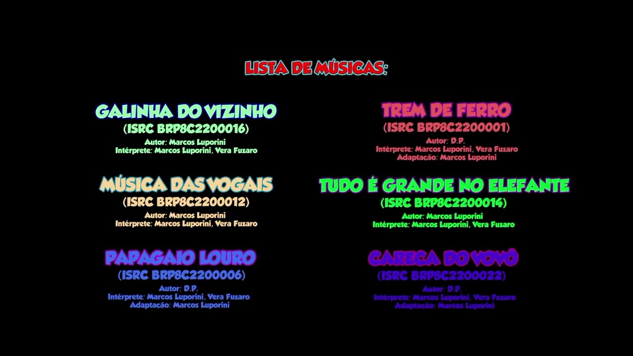 Créditos Galinha Pintadinha 5 (2022)