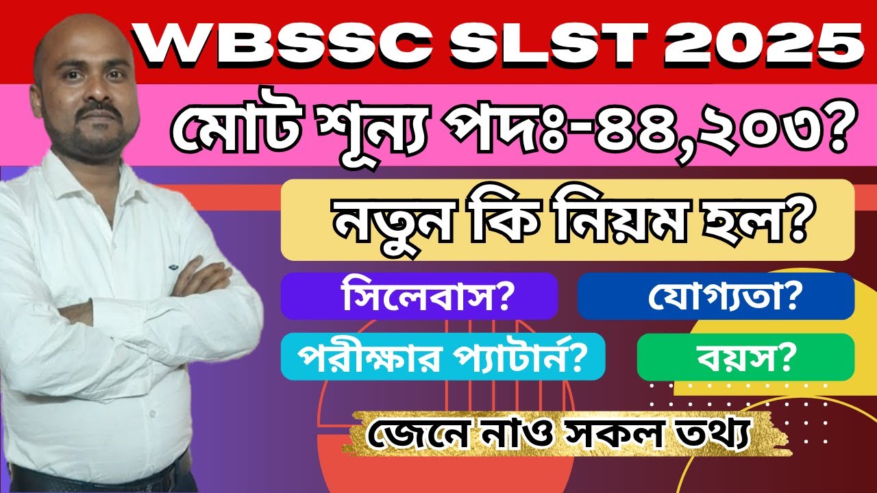 WBSSC SLST 2025 Notification, Syllabus, and Exam Pattern || WBSSC Teacher Aspirants.