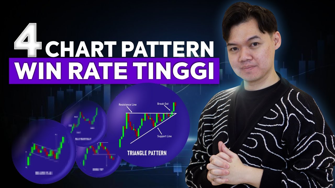 4 CHART PATTERN WIN RATE TINGGI KHUSUS SCALPING