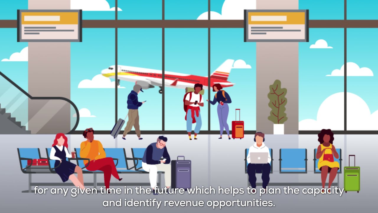 Passenger Flow Management Platform - PFM