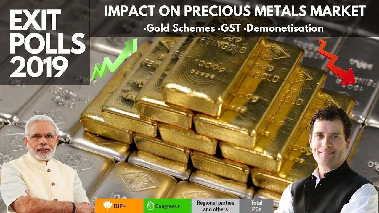 EXIT POLL 2019: Gold and Politics Relation in India | Varun Kumar