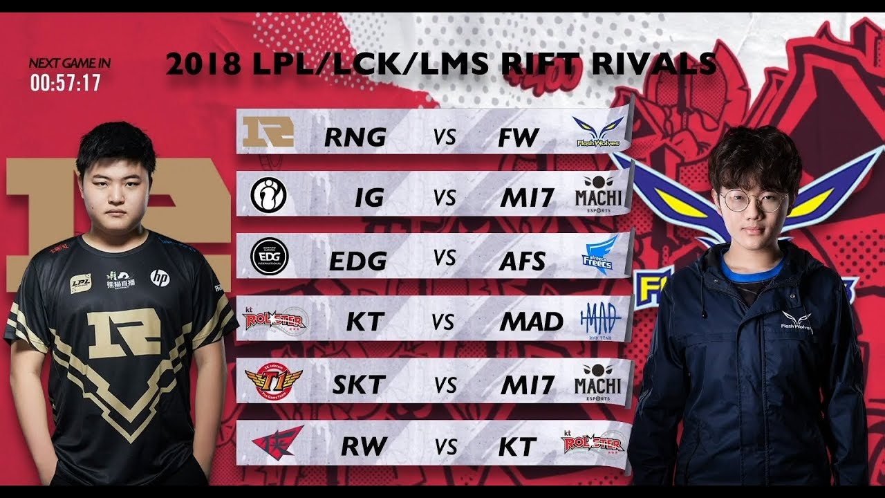 Full Day 1 Highlights Rift Rivals 2018 LCK LPL LMS  ALL GAMES Group Stage Day 1