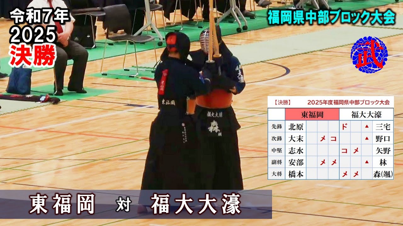 超激戦の地区大会【決勝】東福岡 vs 福大大濠　2025福岡県高校剣道中部ブロック大会4ｋ