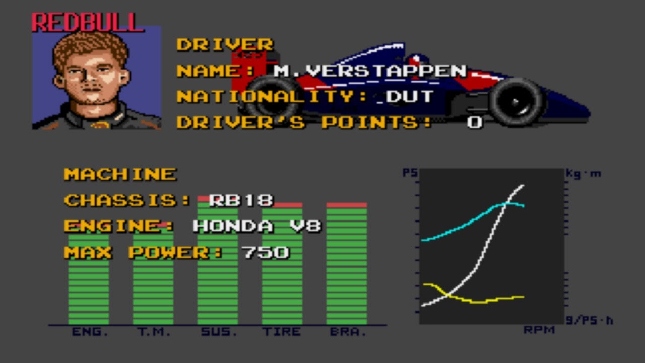Ayrton Senna's Monaco ALLSTARS Edition by TRaiNoR  (Hack SMGP 2 MD/GEN) - All teams and Drivers