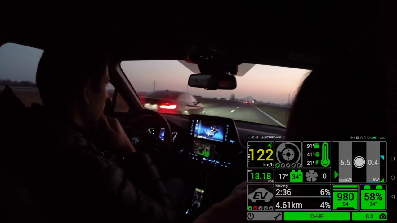 CONSUMI AUTOSTRADA P.2 Only CRUISE Control. Toyota CHR Hybrid 1.8