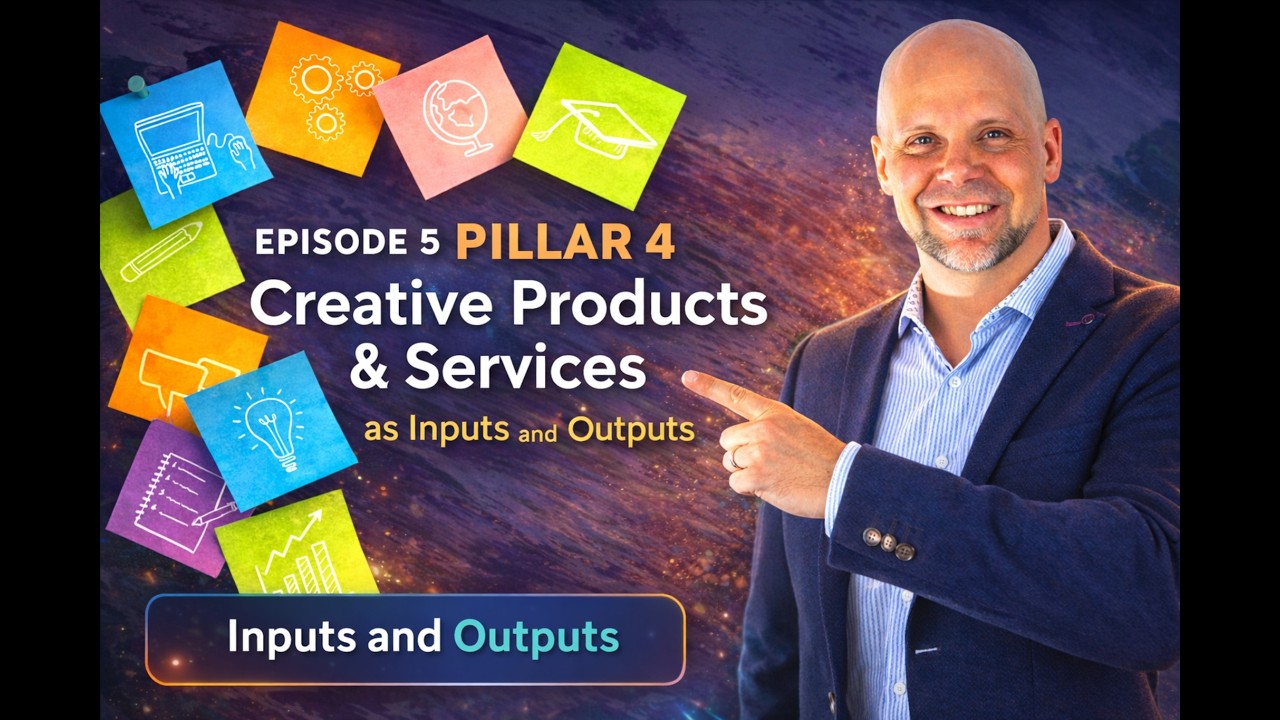 Evaluating Your Creativity: Episode 5: Pillar 4 Creative Products & Services as Inputs and Outputs
