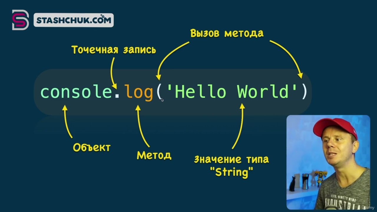 4 Что такое console log