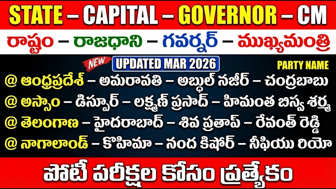 CM & Governors 2026 Full List | అన్ని రాష్ట్రాల ముఖ్యమంత్రులు గవర్నర్లు | 28 States 8 UTs Latest