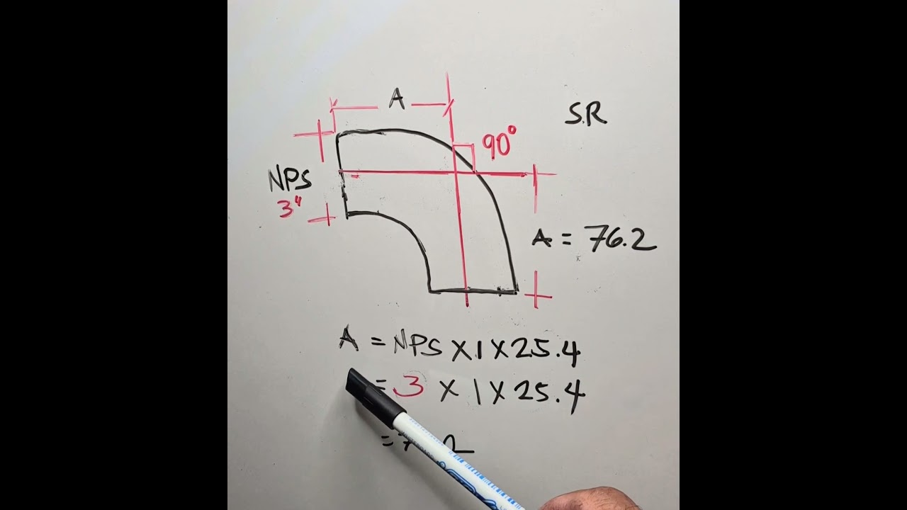 How to compute the take off of 90degree short reduce elbow.