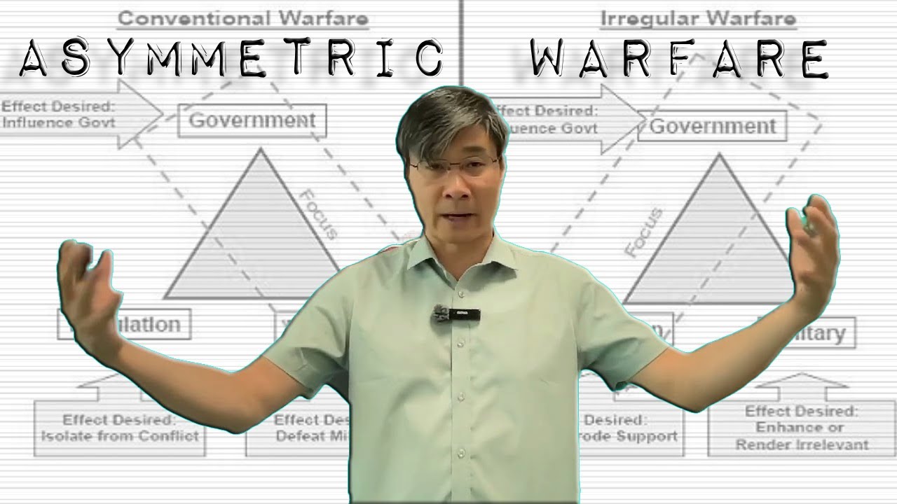 How Iran can DEFEAT USA using Asymmetric Warfare - Prof Jiang Xueqin