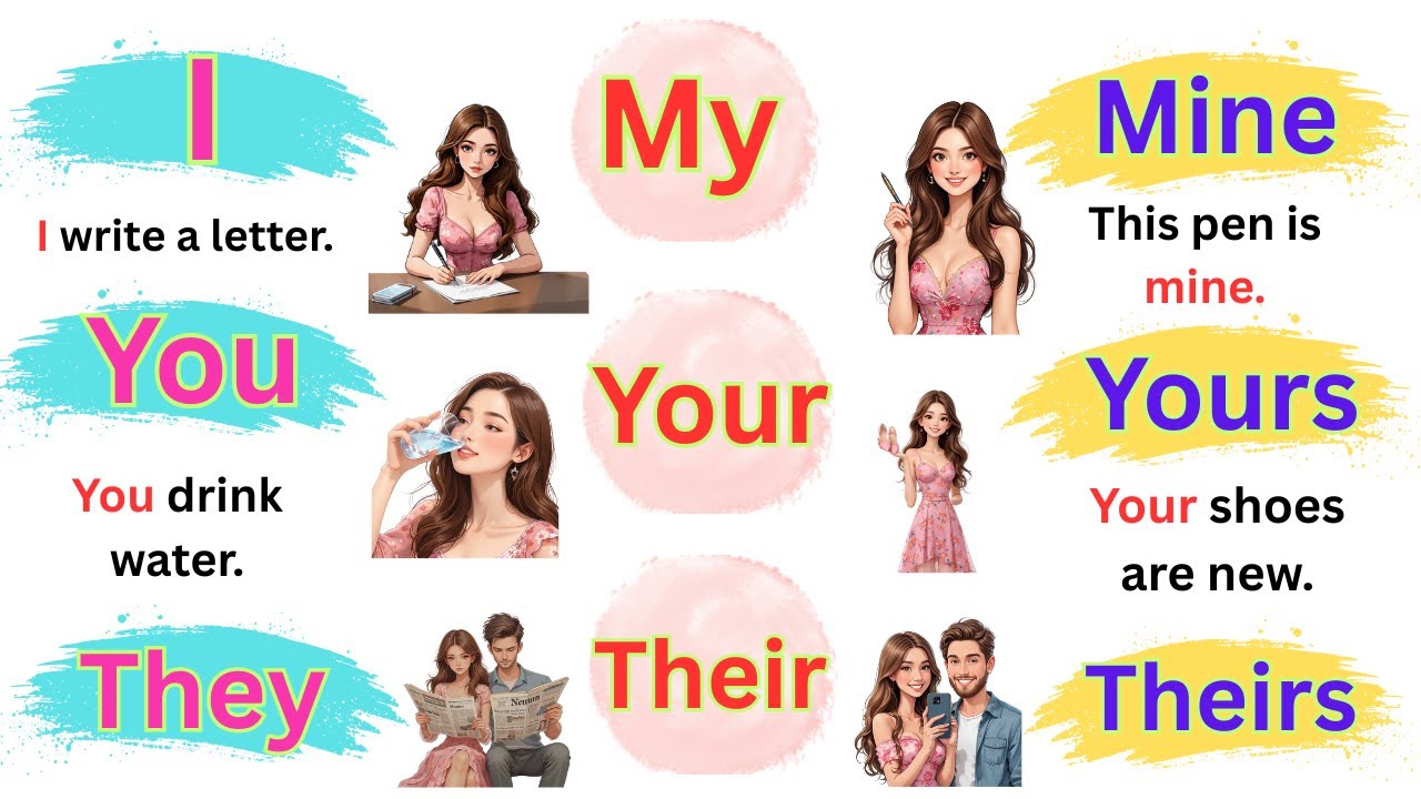 Learn English for Beginners: I, My, Mine | Easy Grammar & Sentences 📘✨