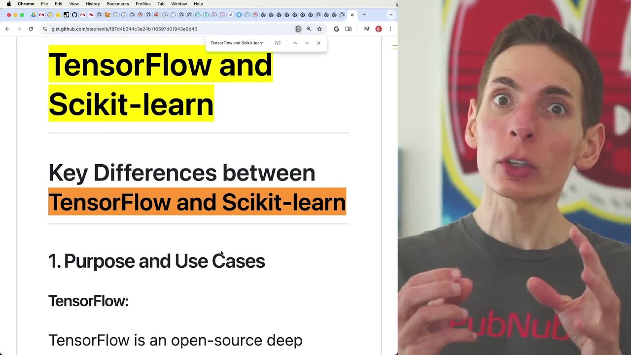 TensorFlow против Scikit-learn: фреймворки машинного обучения