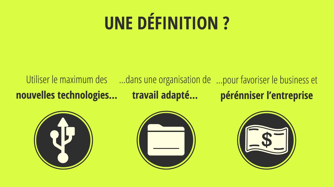 Qu'est-ce que la Transformation numérique en 6 minutes