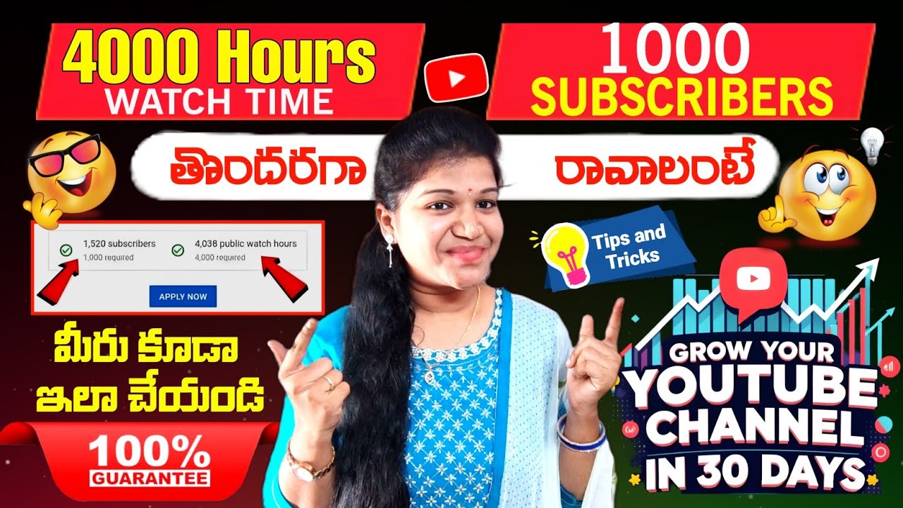 YouTube Monetization Tips in Telugu | Get 1000 Subscribers & 4000 Watch Hours | Jyothi Nandyal