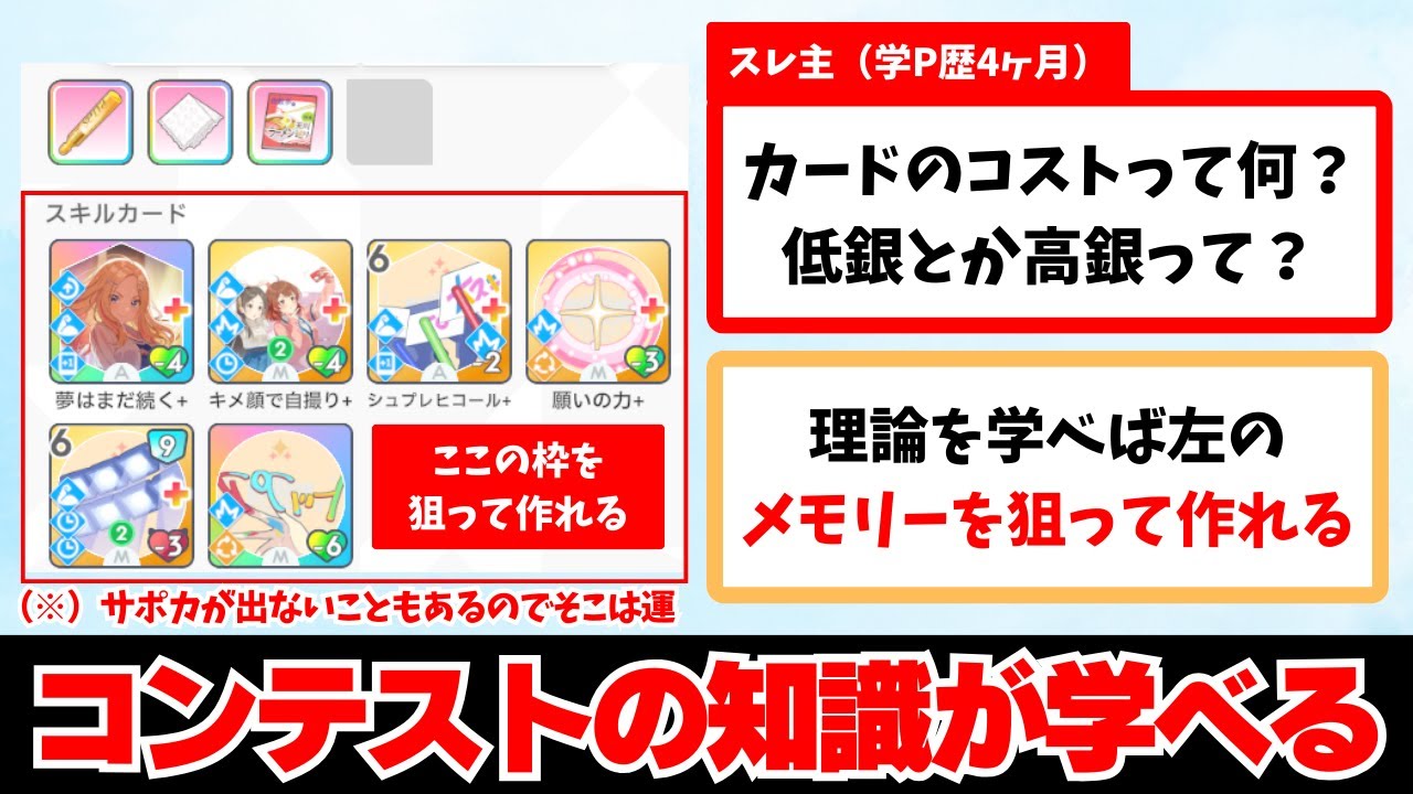 【反応集＋補足】「コンテスト初心者が知識を得るまでの軌跡」に関する学Pたちの反応集【学園アイドルマスター反応集】