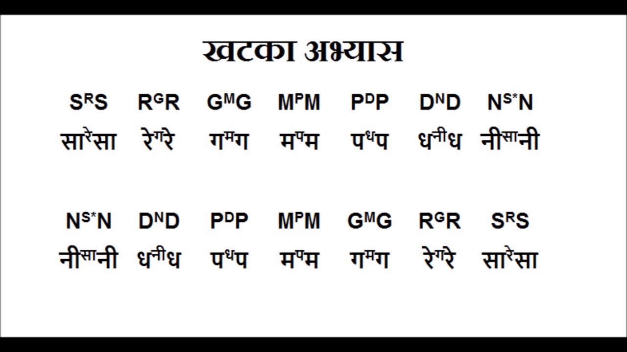 FORWARD  KHATKA SHUDDHA SWARS RIYAAZ IN KALI 4