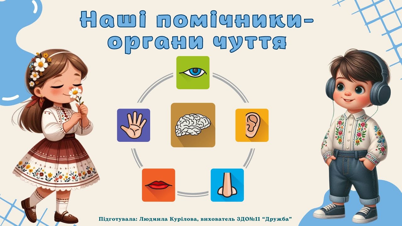 Наші помічники- органи чуття
