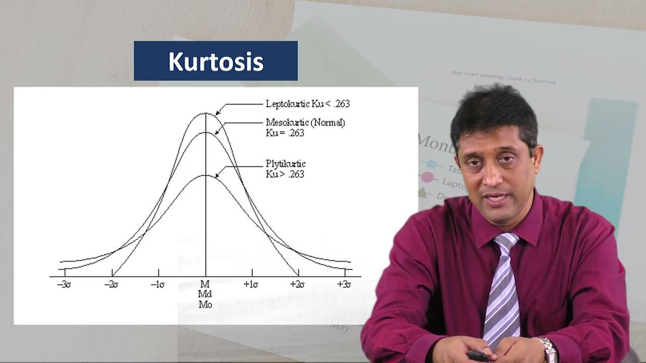 Nature of Distribution and Its Interpretation Part 01 #swayamprabha