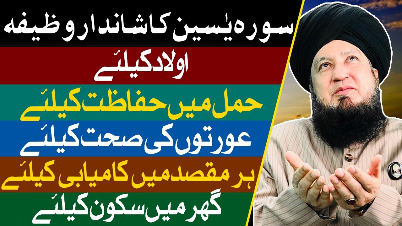 BENEFITS of Surah Yaseen || Mufti Muneer Ahmed Akhoon || RahamTV Zikr-o-Dua