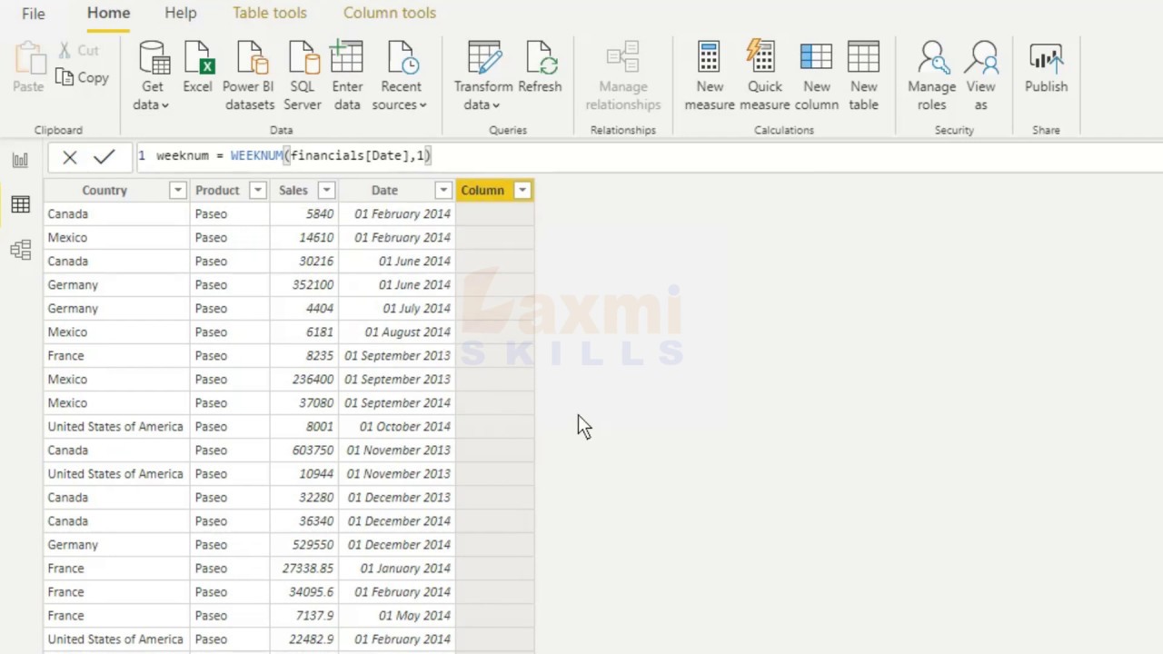 Dax tips and tricks using Weeknum and date and today functions using in power bi