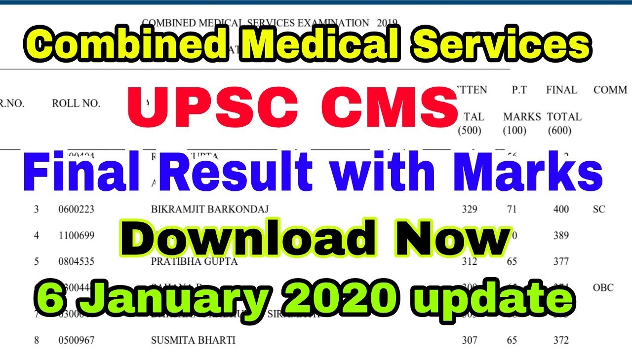 UPSC CMS Final Result with Marks 2019 Release