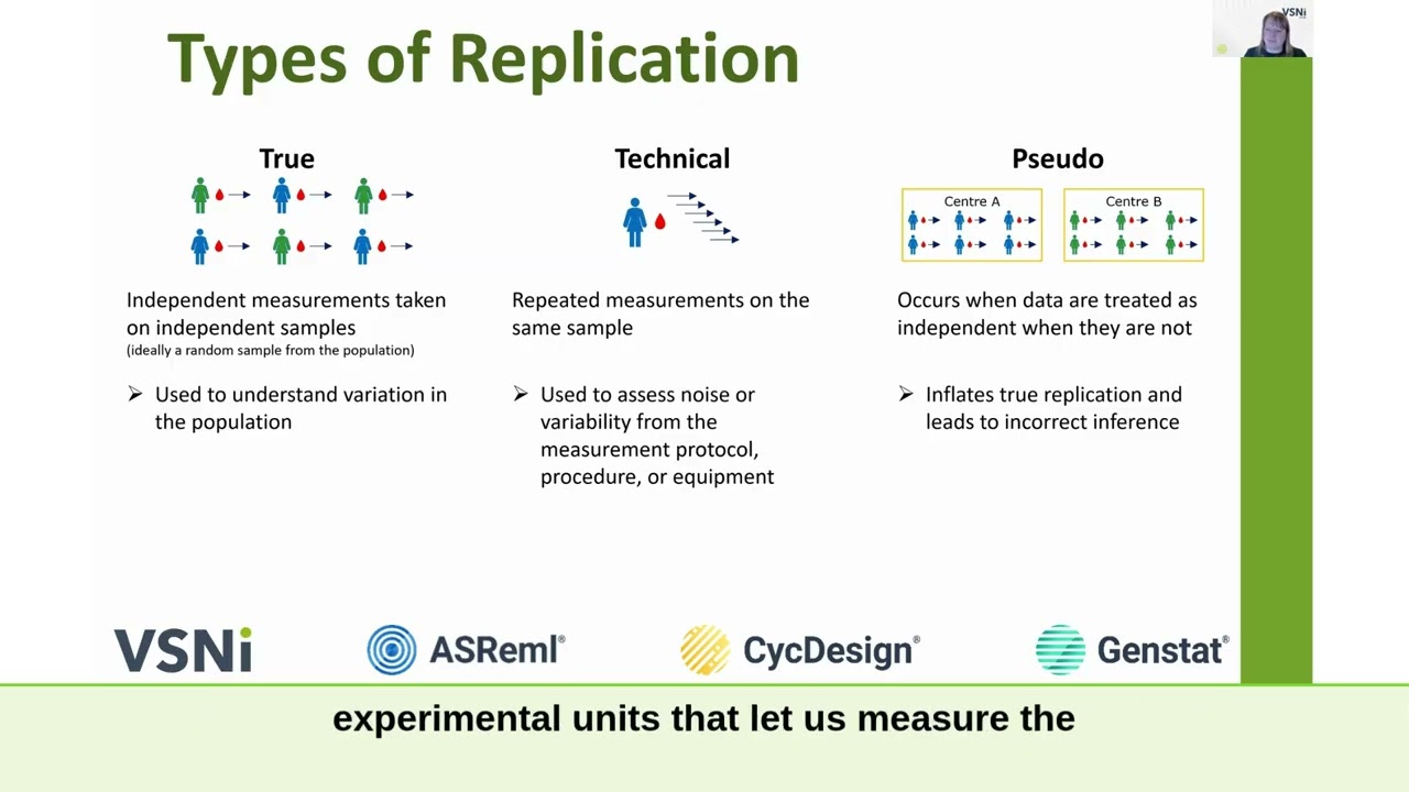 VSNi Webinar Real World Lessons in Experimental Design – with Dr Vanessa Cave | VSNi Webinar