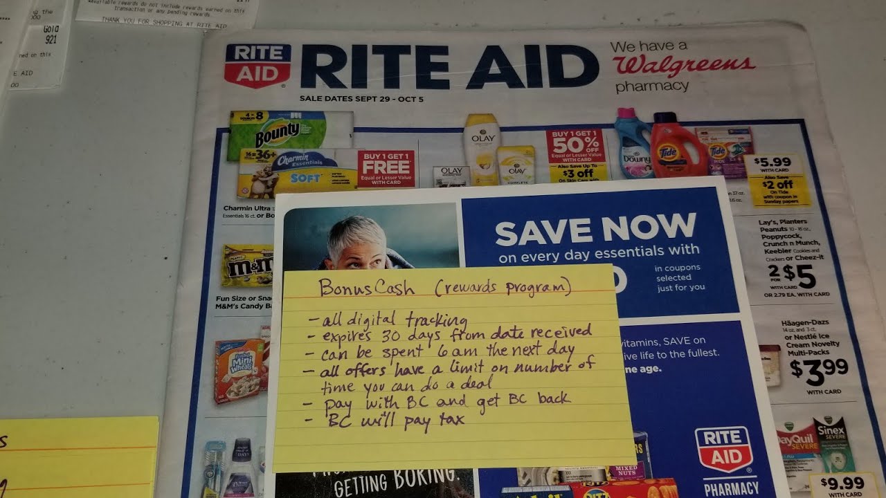 beginners guide to couponing at RiteAid