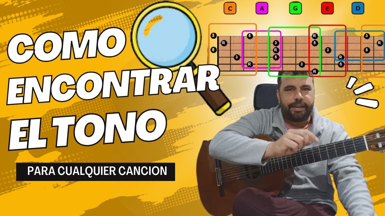 ✅ Cuando escuches estos consejos, acompañaras cualquier canción.__2024