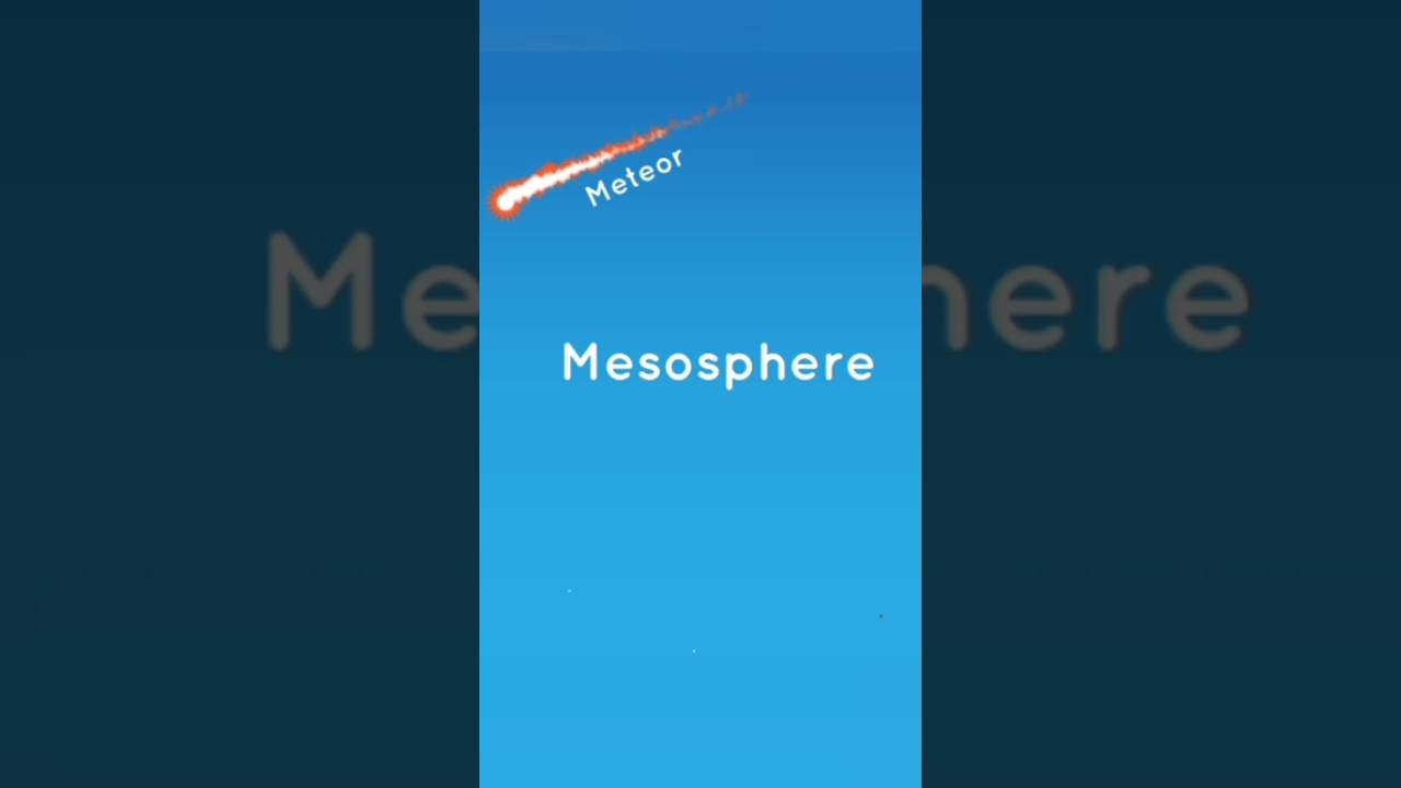 Mesosphere And It's All about #mesosphere #atmosphere #geography
