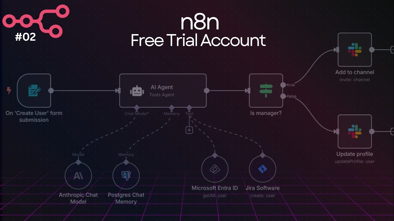 Create n8n Account for Free