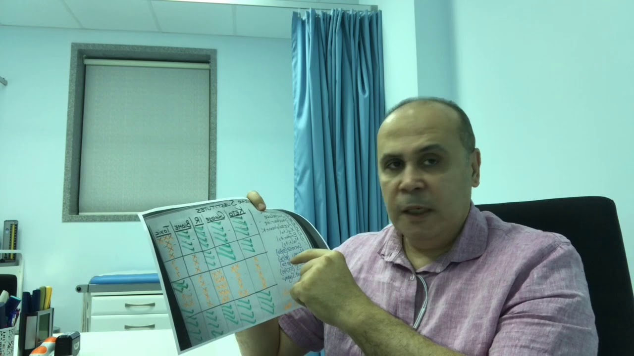 افضل   16نوع من بدائل للسكر!!الحل المثالي لمرضي السكر ومفيد جدا في نظام الكيتو دايت !!البديل الصحي