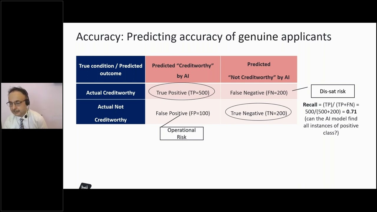 Building AI Trustworthiness with ISO/IEC 42001: Implementation and Benefits