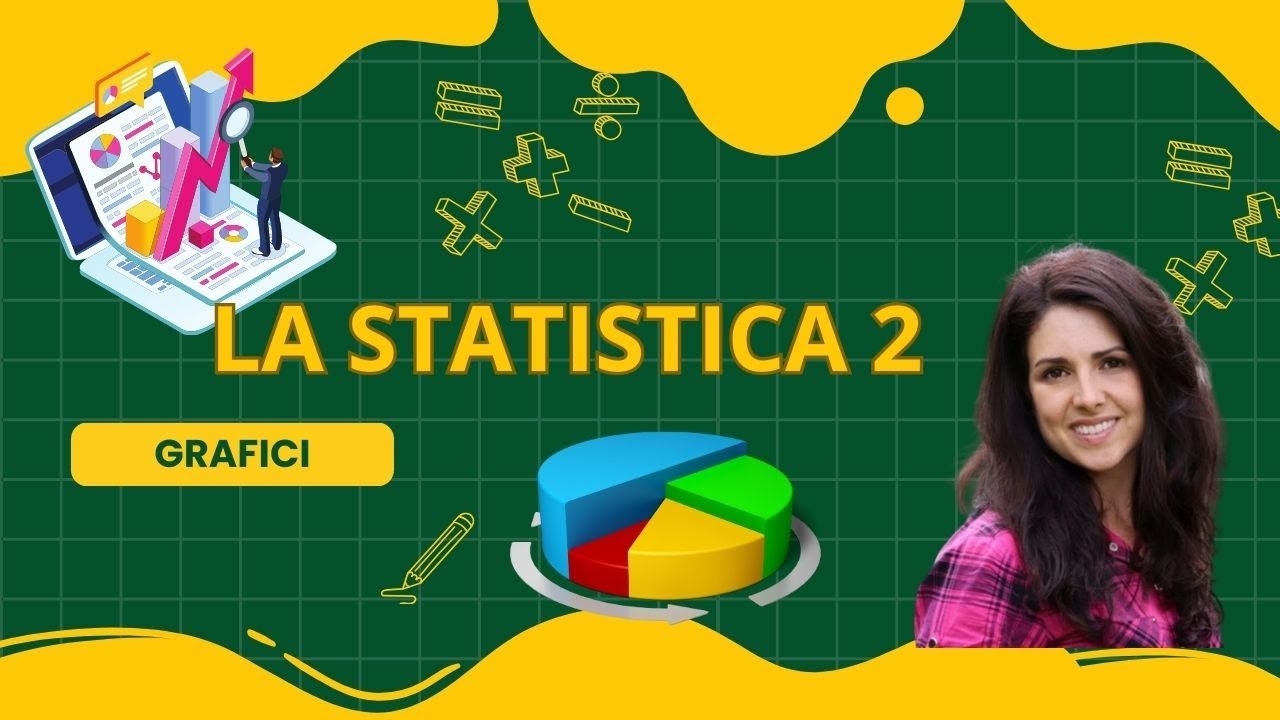 Le rappresentazioni grafiche