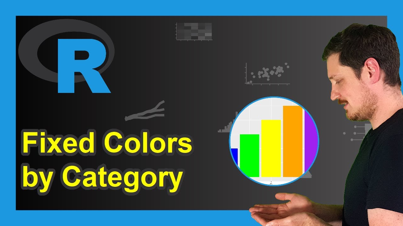 Assign Fixed Colors to Categorical Variable in ggplot2 Plot in R (Example) | scale_fill_manual()
