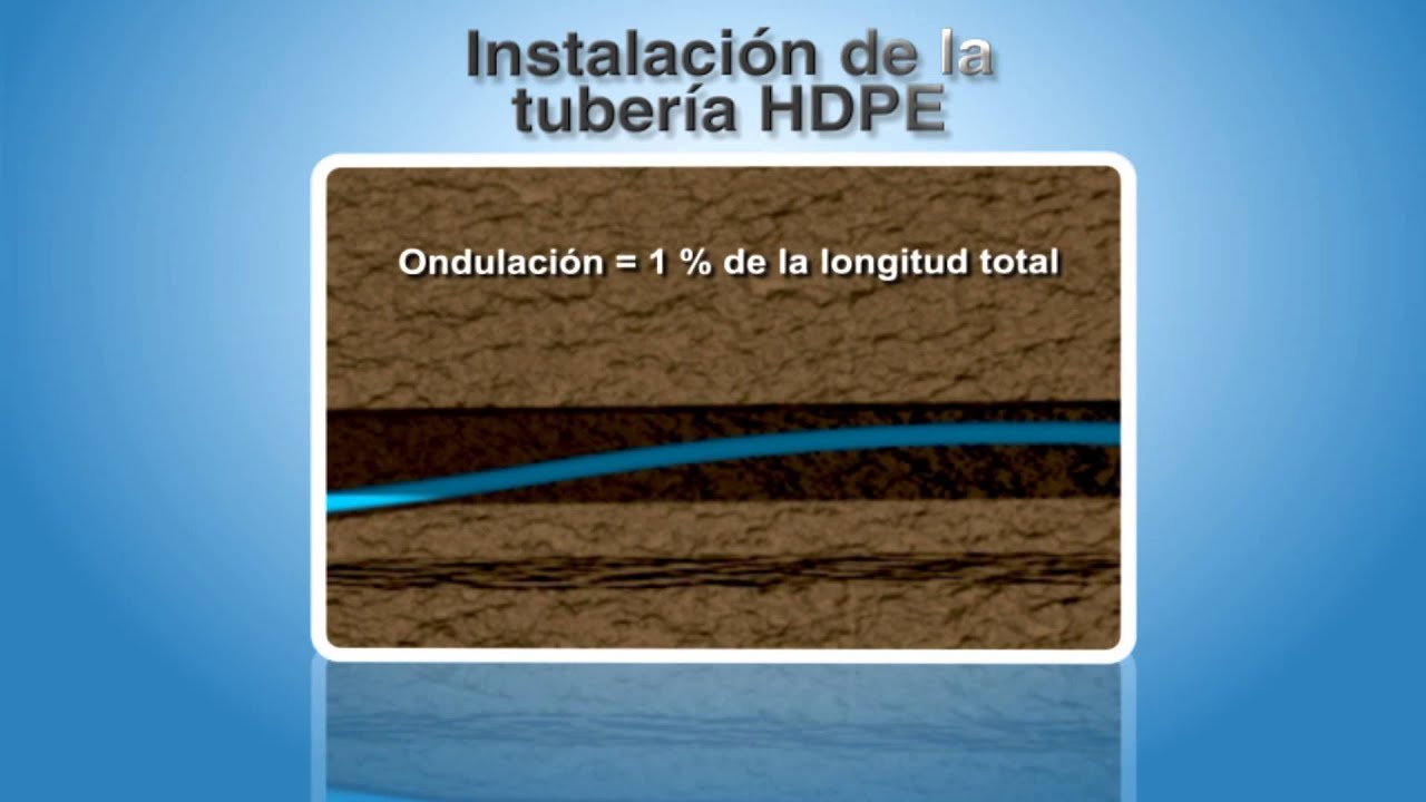 SUPERTUBO HDPE: manejo e instalación