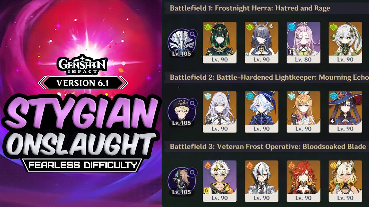 V6.1 Stygian Onslaught - Fearless Difficulty ft. C0 Nefer, C0 Skirk, C0 Mavuika