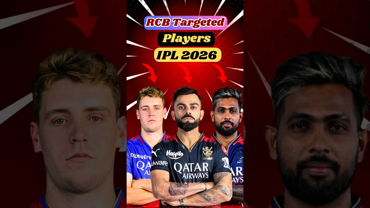 RCB Targeted Players IPL 2026 😱❓