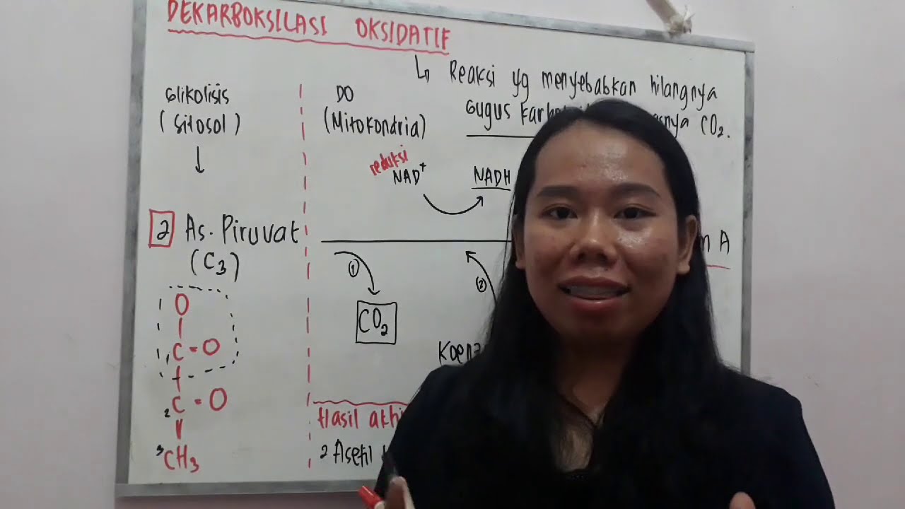 DEKARBOKSILASI OKSIDATIF