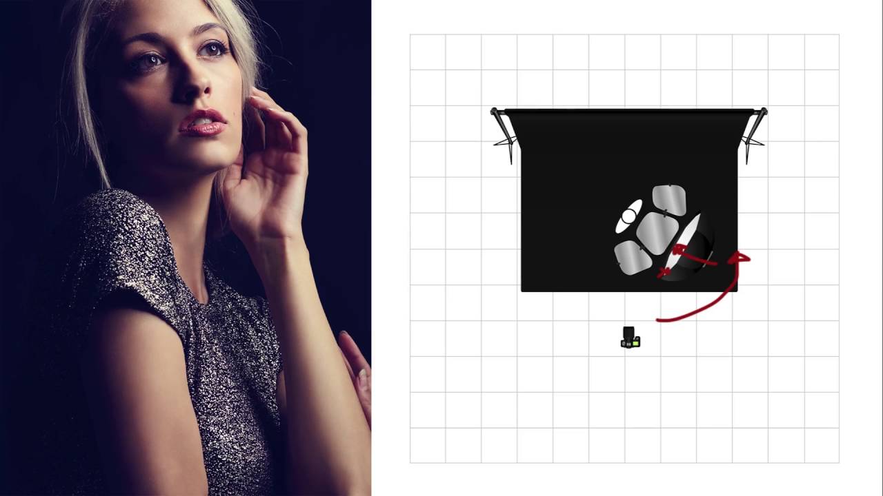 Working with Specialty Lights and Modifiers: Is There a Difference? With Michael Corsentino