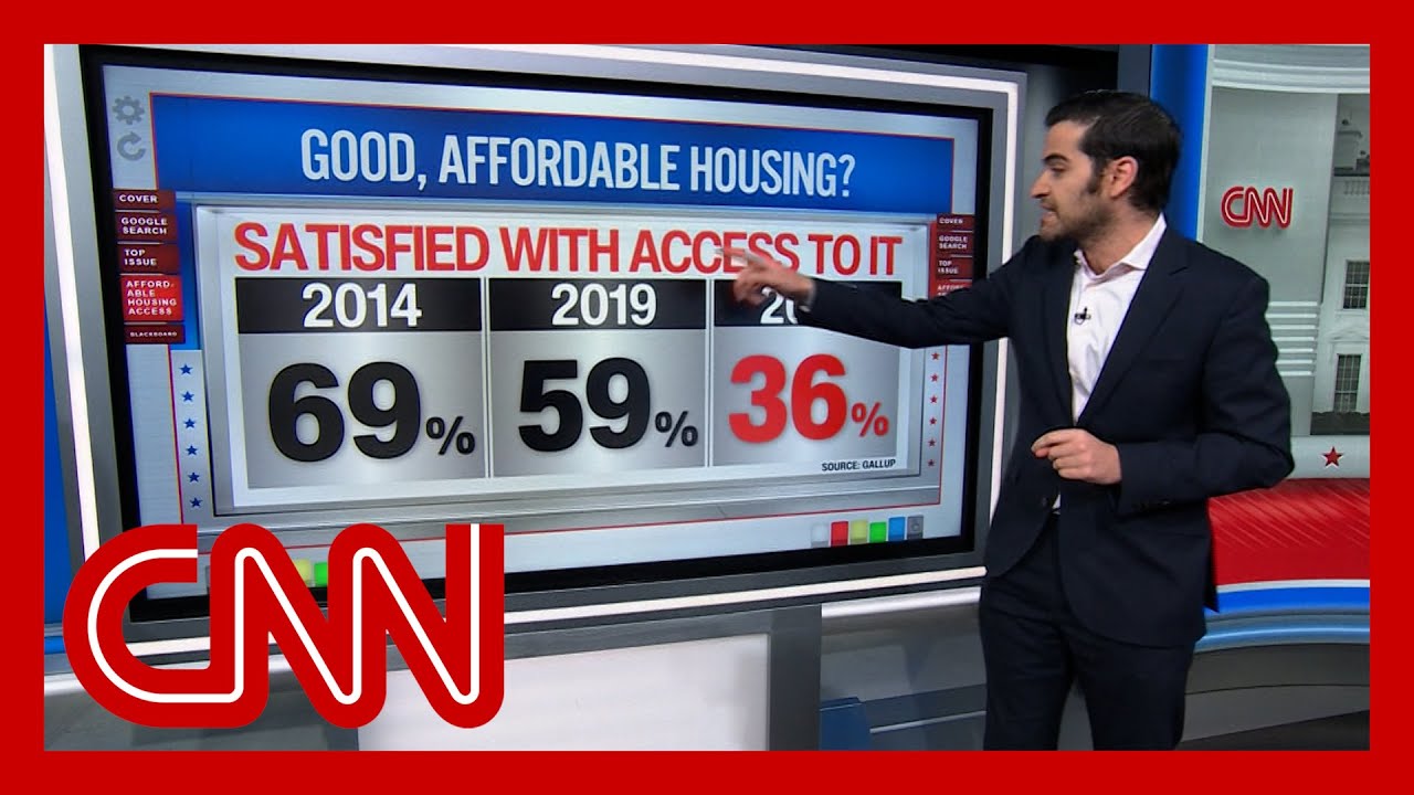 'A flashing red siren’: Enten on affordability issues facing voters