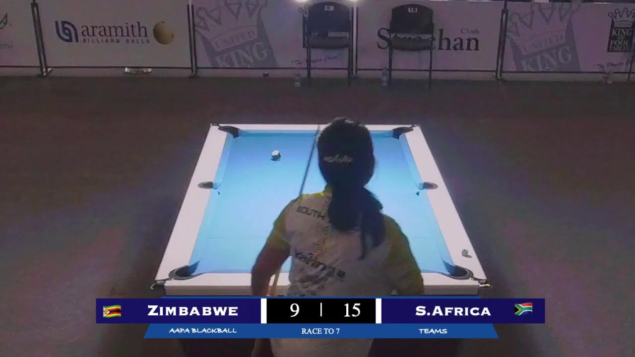 All Africa Pool Championships | Blackball