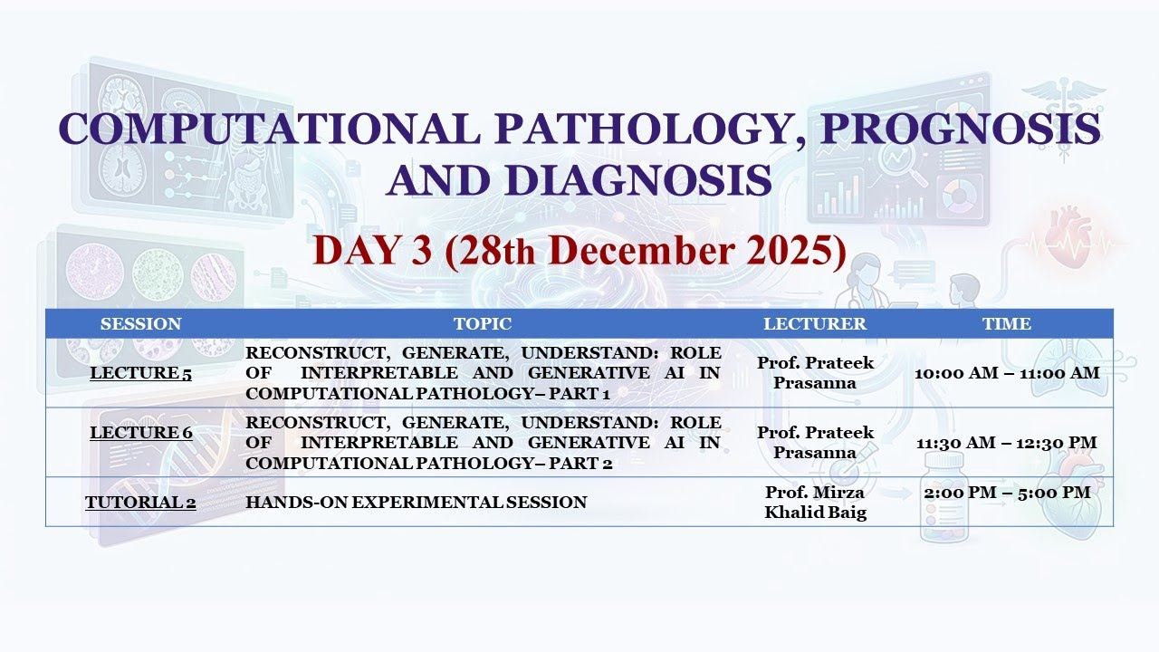 Day 3 | Artificial Intelligence & Medical Image Informatics for Cross-scale Disease Characterization